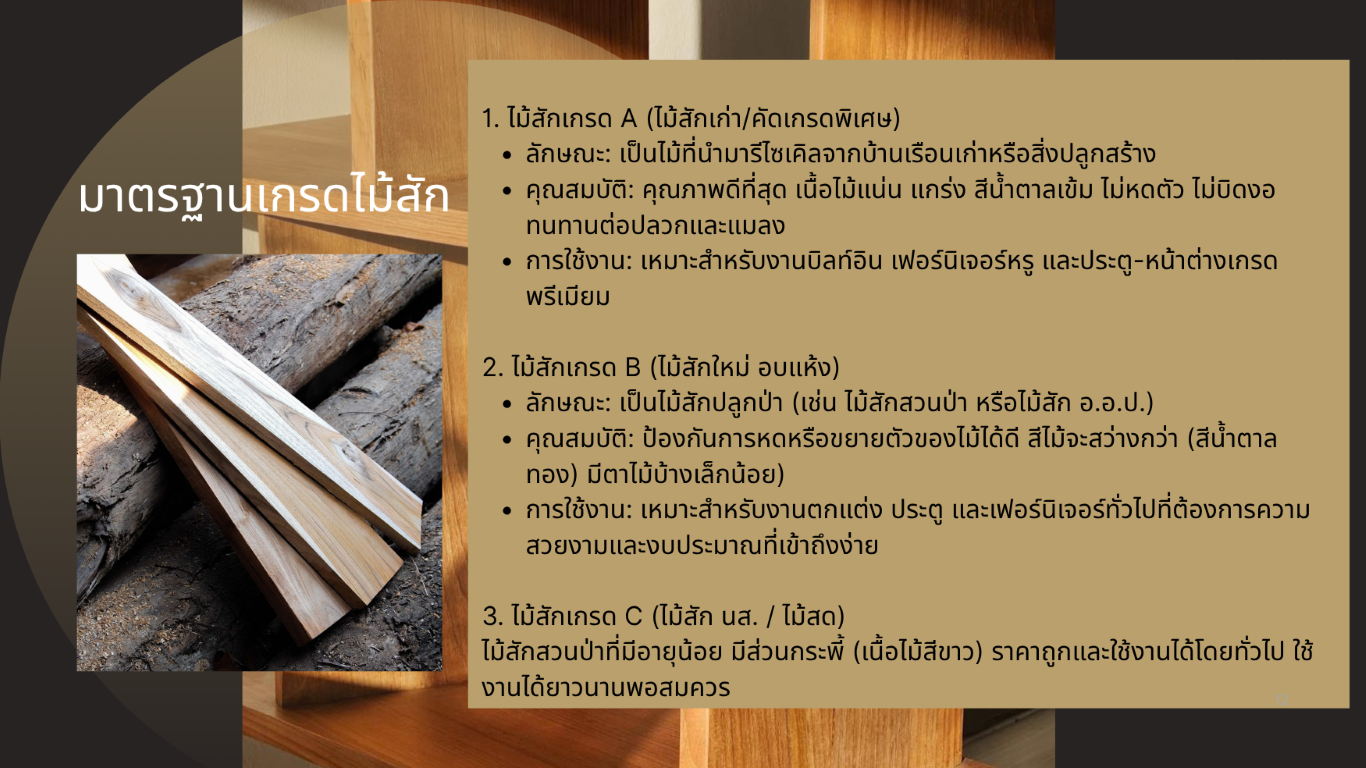 แบนเนอร์โปรโมชั่น